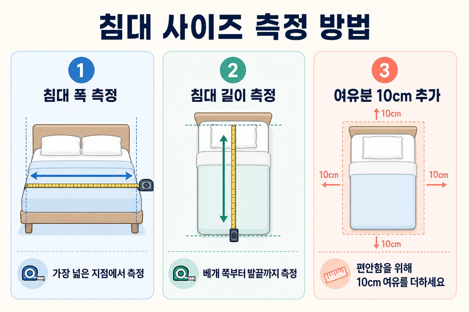 침대 위에서 전기요 치수를 측정하는 단계별 과정