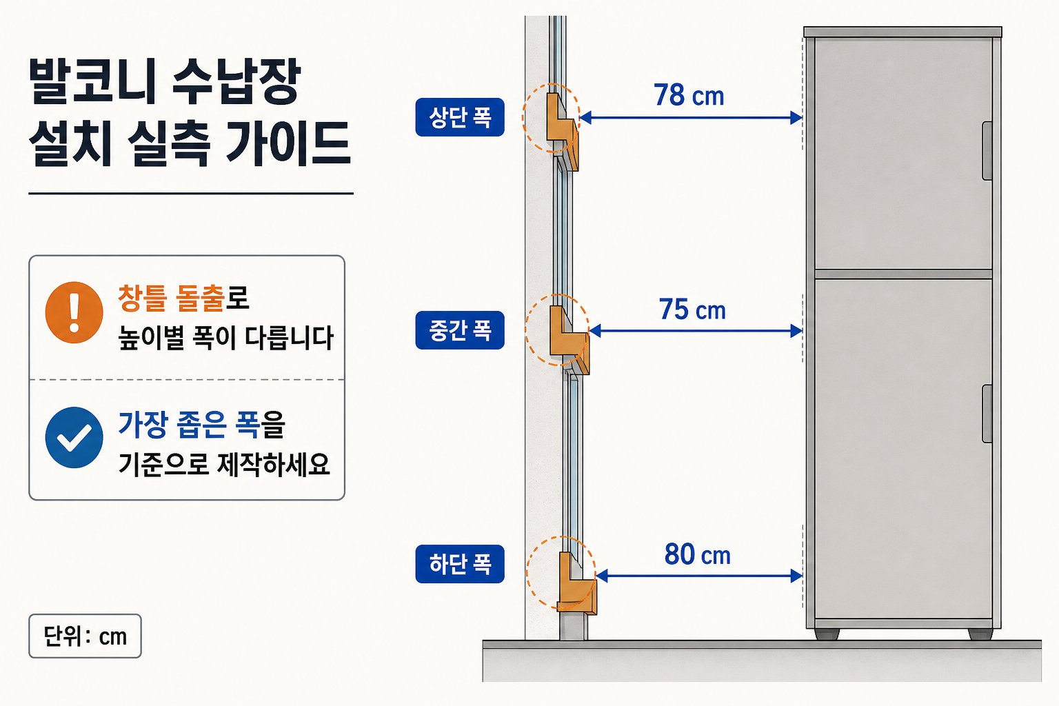 베란다 수납장 가로 폭 세 곳 측정 위치