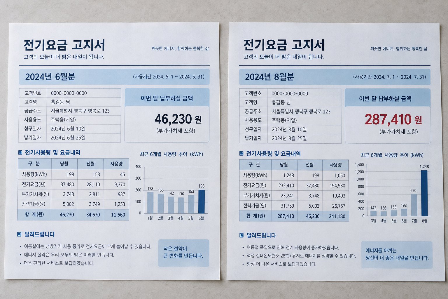 7월과 8월 전기요금 고지서를 나란히 비교한 모습